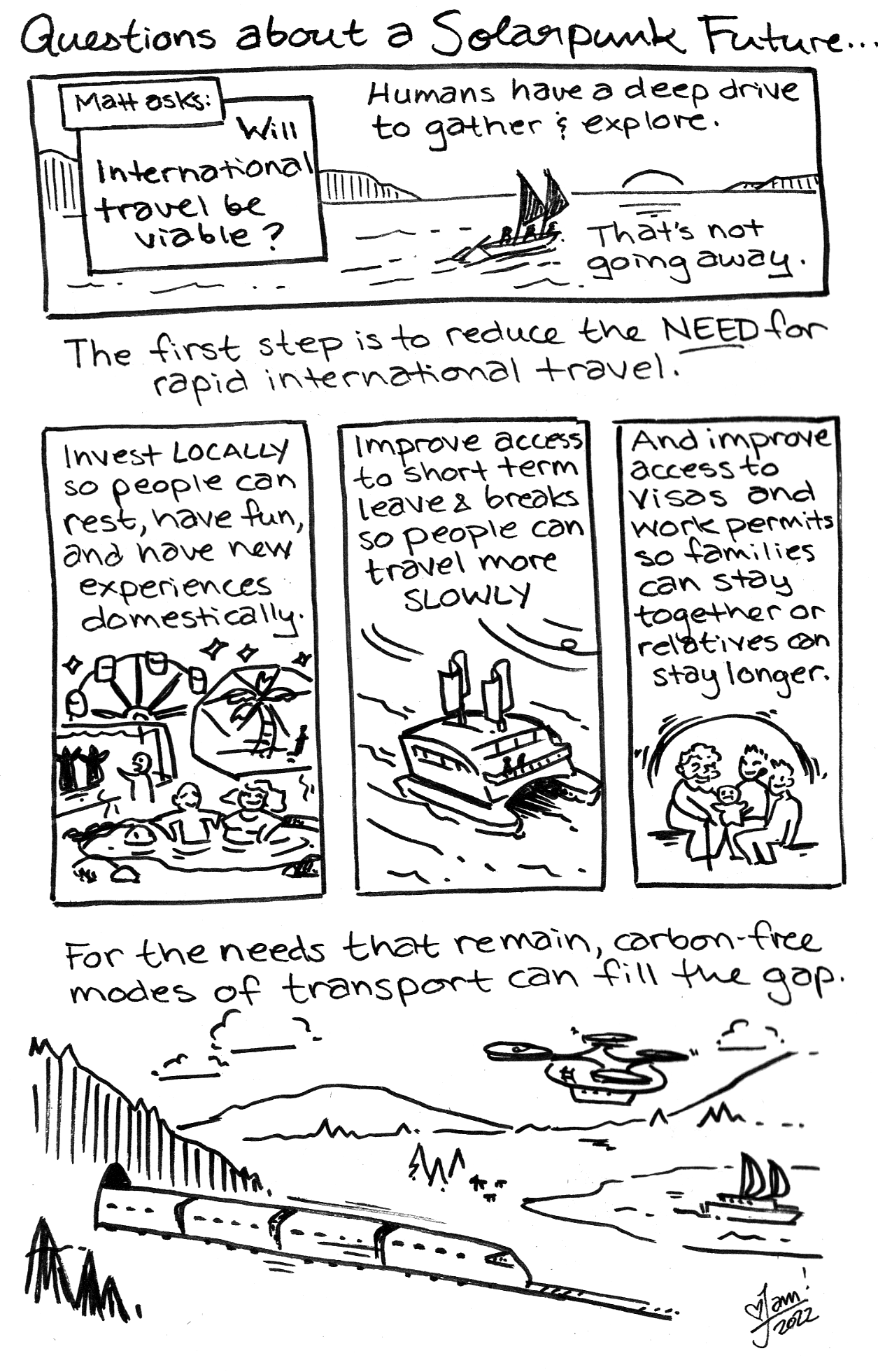 a black and white comic explaining a concept for how a Solarpunk society could deal with travel.